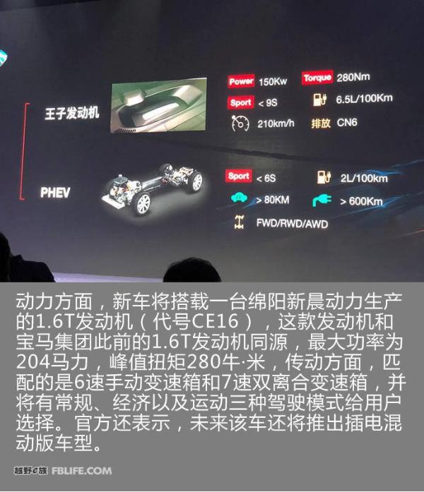 中华V7首次亮相 定位中型SUV/搭载1.6T发动机
