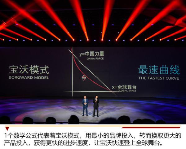 打造工程师品牌 宝沃品牌日发布会纪实