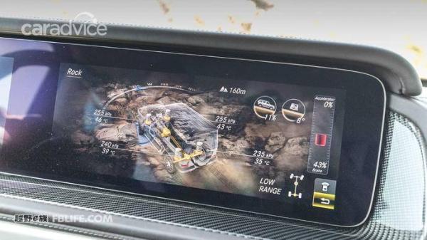 公路越野新境界 海外试驾2018款奔驰AMG G63