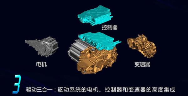 元EV360月底上市 比亚迪新车续航超500km