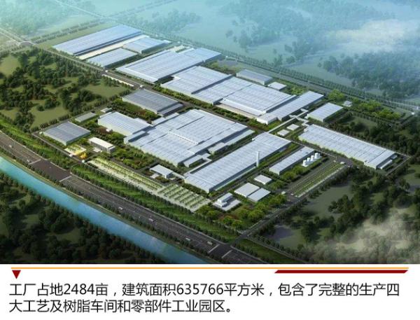 五星C-NCAP的诞生 参观雪铁龙天逸成都工厂