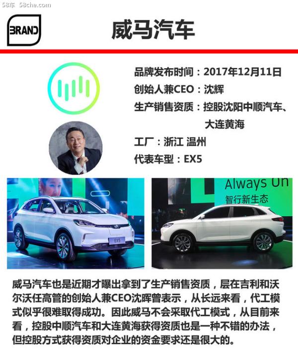 新势力造车企业车标盘点 几十款认出多少