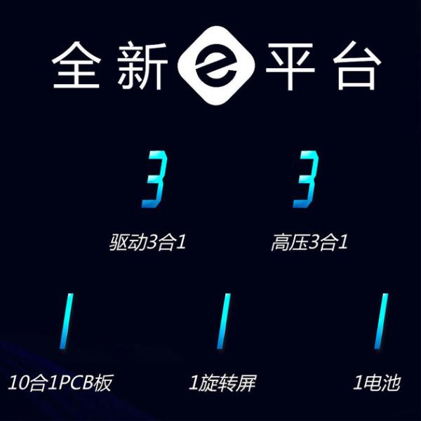 元EV360月底上市 比亚迪新车续航超500km