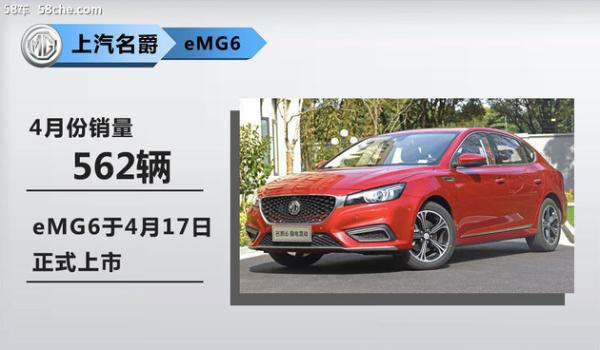 上汽乘用车4月新能源销量 同比增长180%