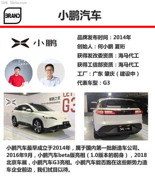 新势力造车企业车标盘点 几十款认出多少