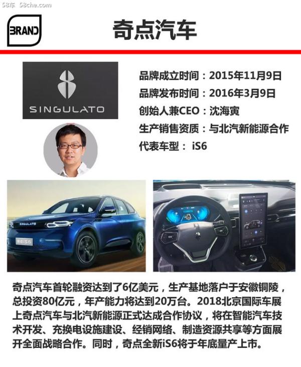 新势力造车企业车标盘点 几十款认出多少