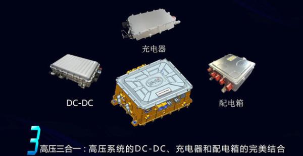 元EV360月底上市 比亚迪新车续航超500km