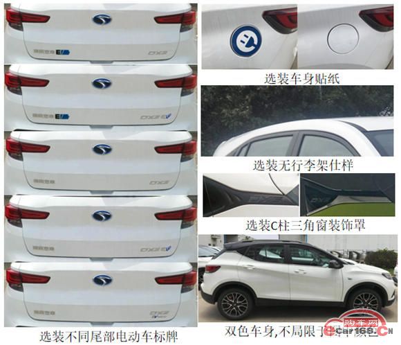 续航达400公里 东南DX3 EV400车型申报图曝光