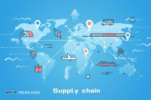 房车家园于辉：房车产业供应链的创新与实践