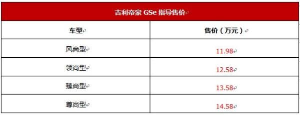 吉利帝豪GSe正式上市 补贴后售11.98-14.58万