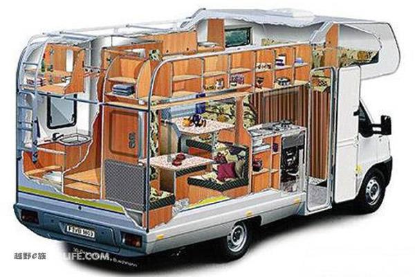 房车家园于辉：房车产业供应链的创新与实践