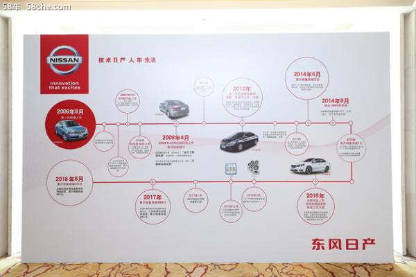 轩逸携手“凯叔” 开启全新家庭故事之旅