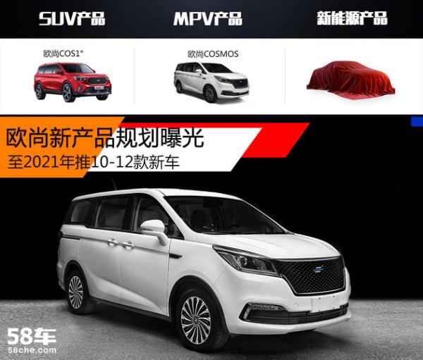 欧尚新产品规划 至2021年推10-12款新车