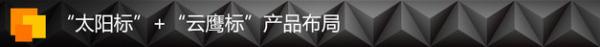 欧尚新产品规划 至2021年推10-12款新车