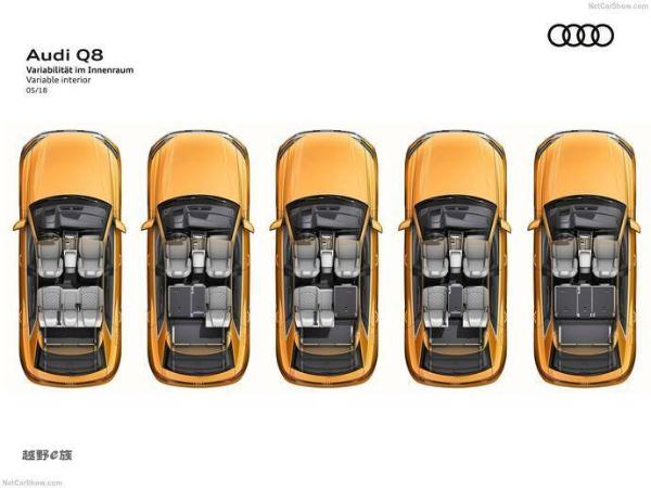 奥迪家族跨界旗舰 奥迪Q8官图解析