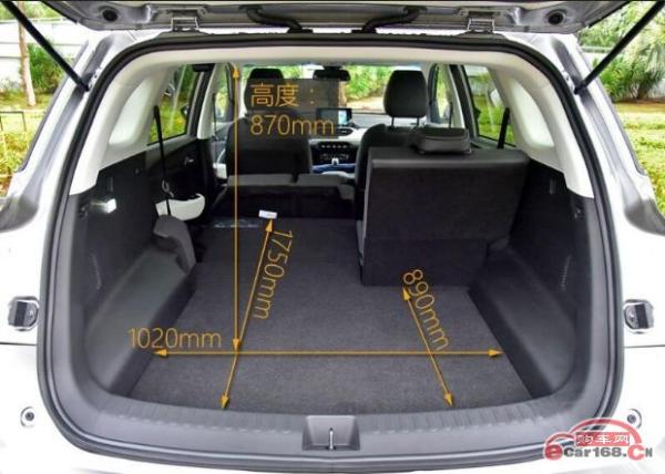 8-10万买什么车好？四款高性价比国民SUV推荐