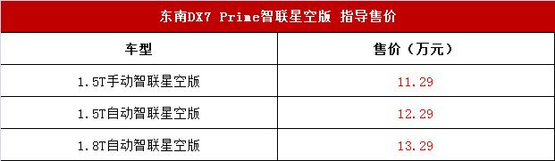 东南DX7 Prime智联星空版上市 售11.29-13.29万