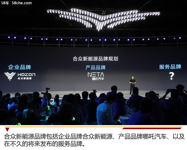 合众新能源战略发布 哪吒N01/概念车亮相