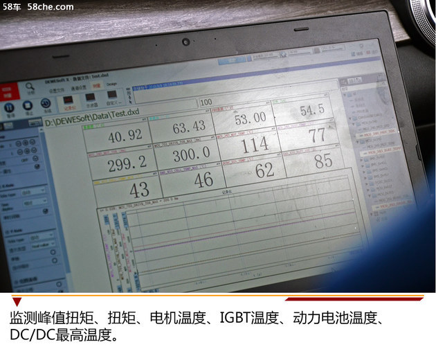 纯电动挑战火焰山 北汽新能源高温测试