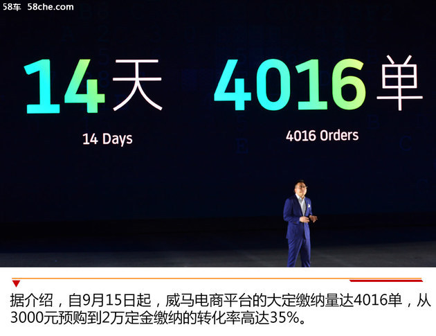 威马EX5正式交付用户 2019年目标10万辆