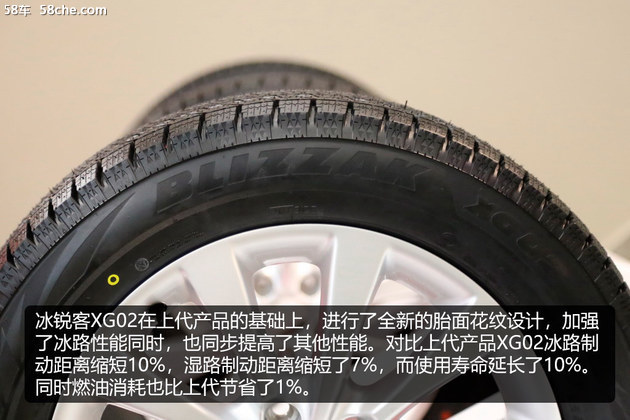 冰面性能升级 普利司通冰锐客XG02上市
