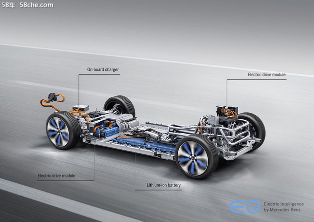 奔驰首款纯电SUV—EQC全球首发 2019国产