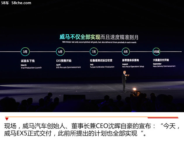 威马EX5正式交付用户 2019年目标10万辆