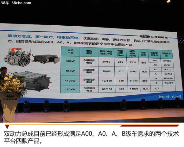 江淮新能源iEV7S黑科技解密 北京站开幕