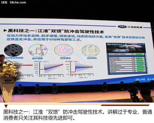 江淮新能源iEV7S黑科技解密 北京站开幕