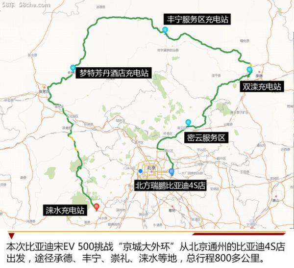比亚迪宋EV 500挑战京城大外环 续航637km