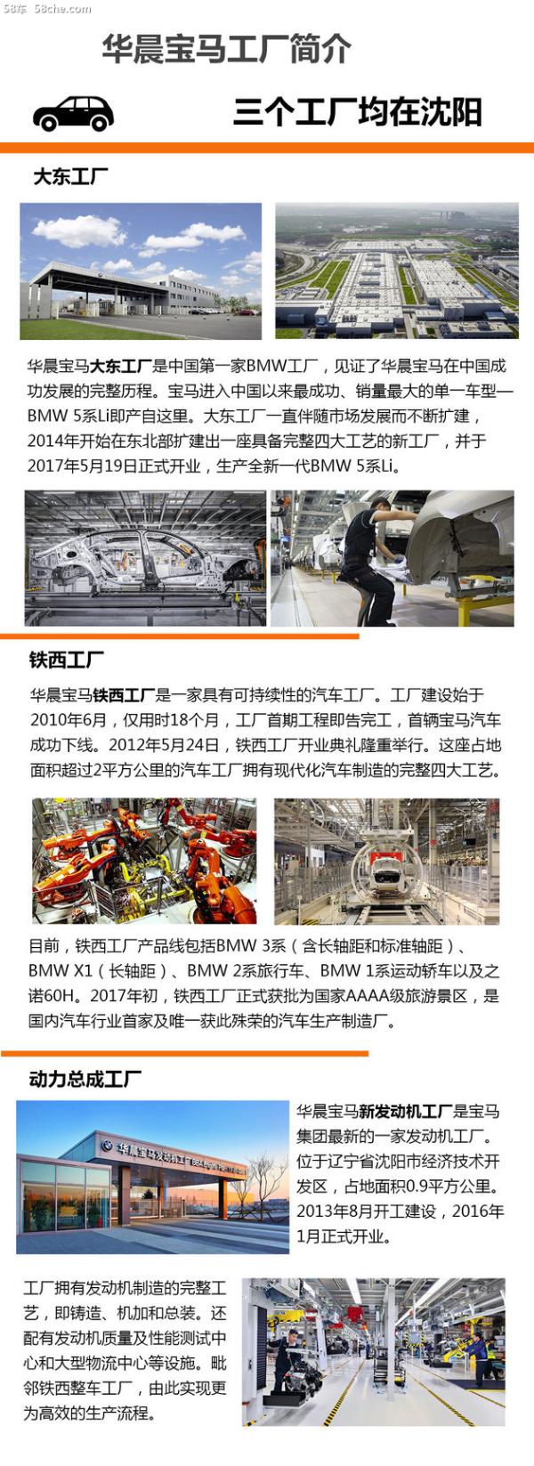 华晨宝马15周年 规划新工厂/追加投资