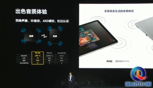 三星Galaxy Tab S5e正式发布：纤薄机身，音质出色