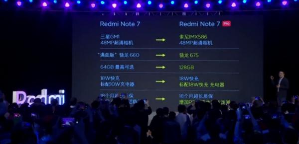 Redmi品牌独立小金刚Pro崭露头角 1599元！Redmi Note7Pro正式发布