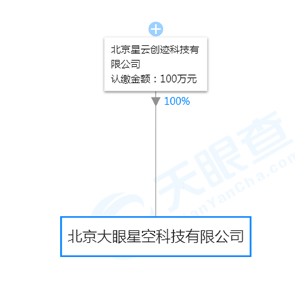Smartisan OS 官微认证企业变更为字节跳动子公司_驱动中国