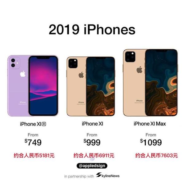 2019款iPhone预测价格出炉：三款机型，均比去年便宜_驱动中国