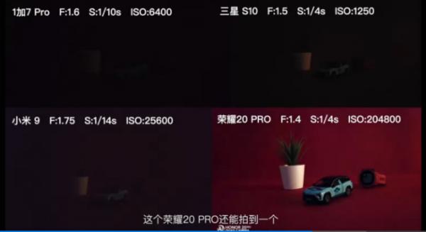 IMX586手机镜头性能大PK，扒一扒同为4800万而效果不同的背后真相