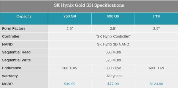 SK 海力士首发消费级SSD，读取速度高达560MB/s