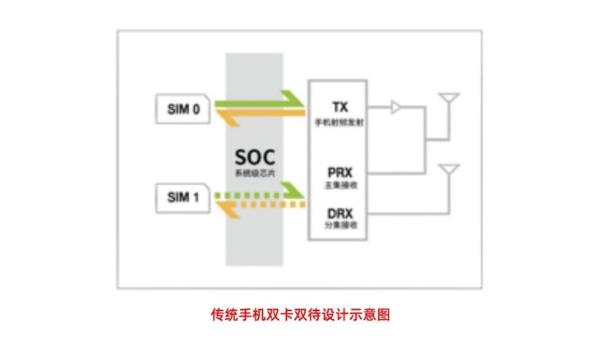 中国电信发布权威报告 华为P30 Pro通信实力再获肯定