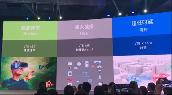 全面拥抱5G时代 三星5G手机让你体验极速网络