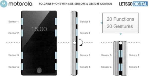 摩托罗拉新专利获批：RAZR 2020或实现更多边缘操作