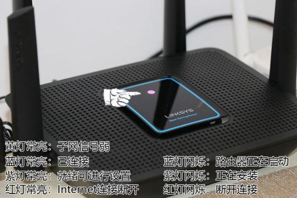 专为游戏打造 LINKSYS MR9000X电竞无线路由器体验