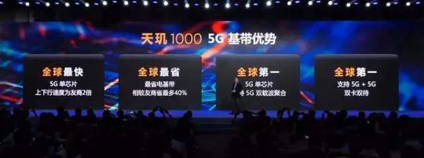 联发科首颗5G芯片天玑开“天价”，实力有待检测