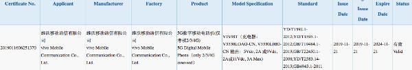 33W充电+支持5G，vivo X30通过3C认证