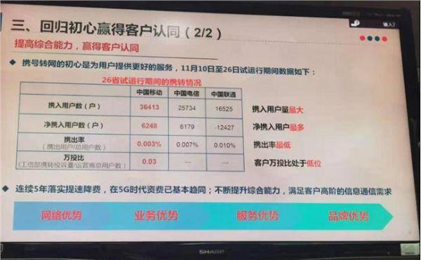 中国移动回应携号转网问题：合约期不会超过20年