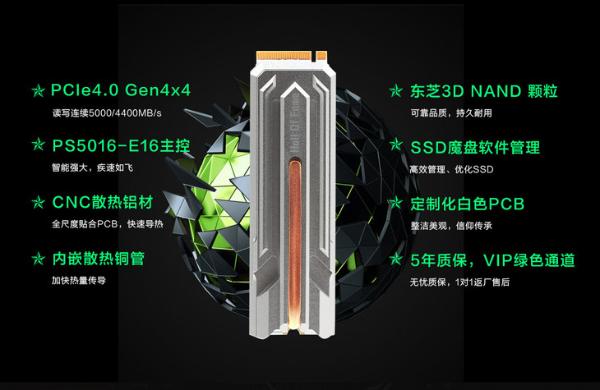 从速度和通道说起，为什么说PCIe 4.0是SSD的新蓝海