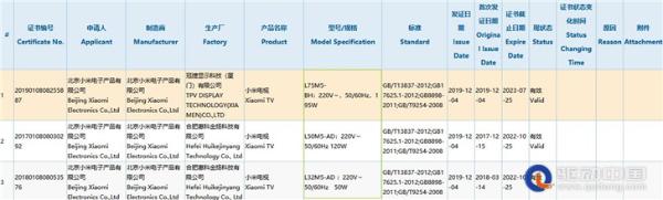 小米三款电视通过3C认证，包含32英寸、50英寸以及75英寸