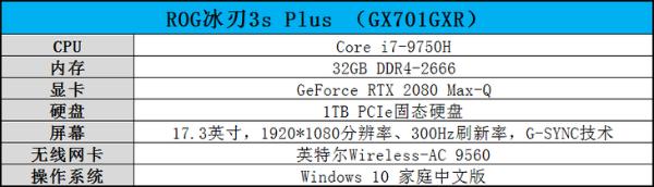 300Hz大屏幕助力视觉新体验！ROG冰刃3s Plus旗舰级游戏本评测