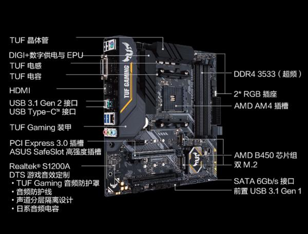 电竞级游戏感！就选华硕TUF B450M-PRO GAMING主板