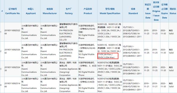 小米10大曝光！骁龙865+66W快充+5000mAh+120Hz，3299起