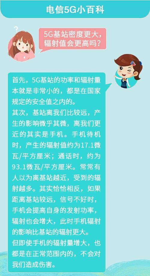 5G基站辐射伤害人体健康？中国电信对此作出解释